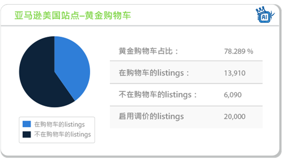 0817 图文3