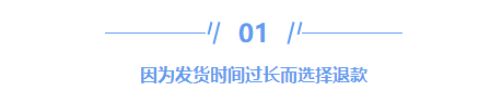 文章標題1