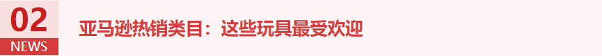 新聞標題2