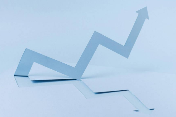 亚马逊限流自查怎么做